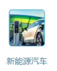 优玩电竞常用功能重点产业专利信息优玩