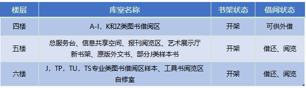 番禺校区