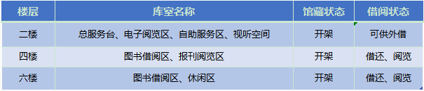 总优玩电竞限时优惠台联系方式